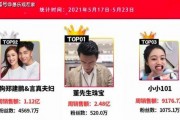 爆料网红舍友视频大全最新,视频大全带你一窥究竟