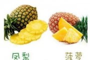 凤梨独家爆料视频,视频内容大起底，精彩瞬间不容错过